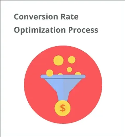 Conversion Rate Optimization Process