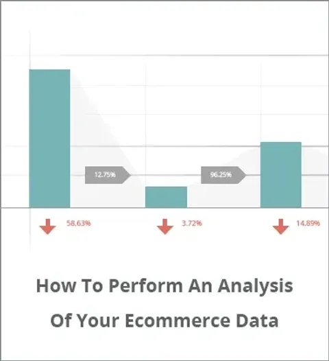 How To Perform An Analysis Of Your Ecommerce Data