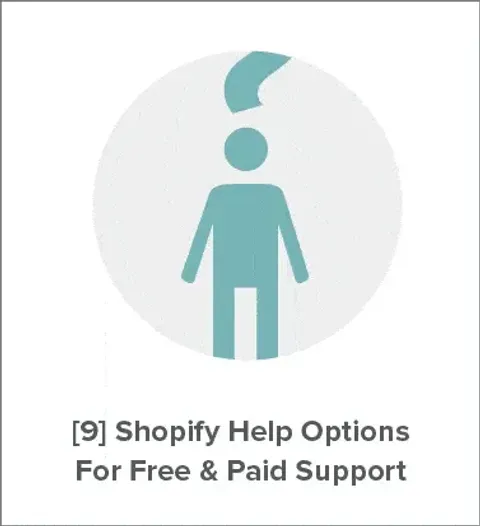 [9] Shopify help options for free & paid support [2024]