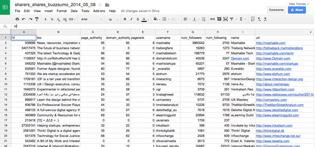 content-syndication-with-buzzsumo-google-spreadsheet