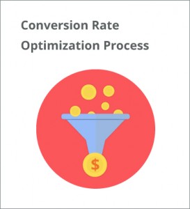 Conversion Rate Optimization Process