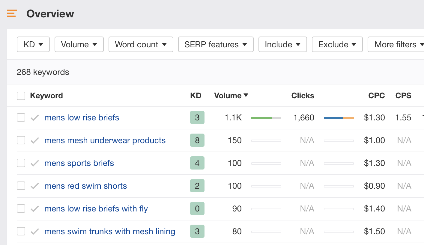 Shopify SEO: Ecommerce Guide [2020] 80