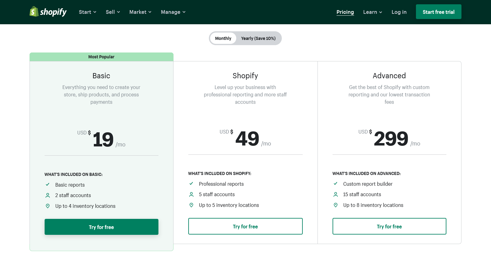 Shopify Pricing