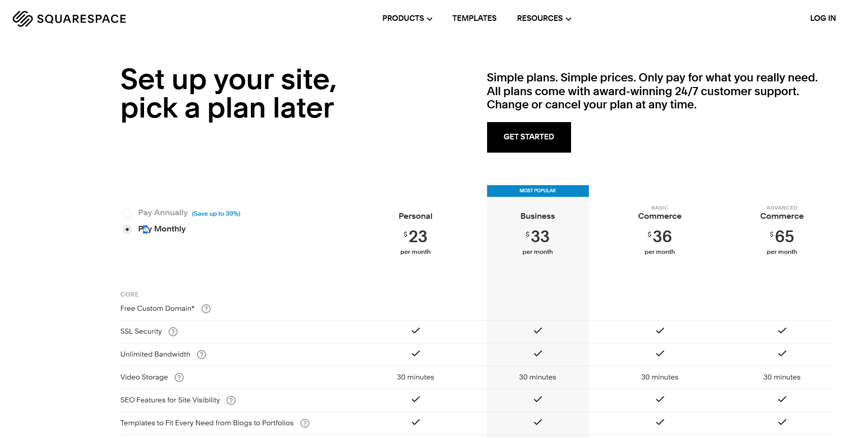 Squarespace Pricing