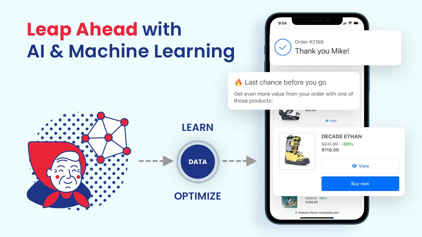 vanga-ai-upsell-automation-machine-learning