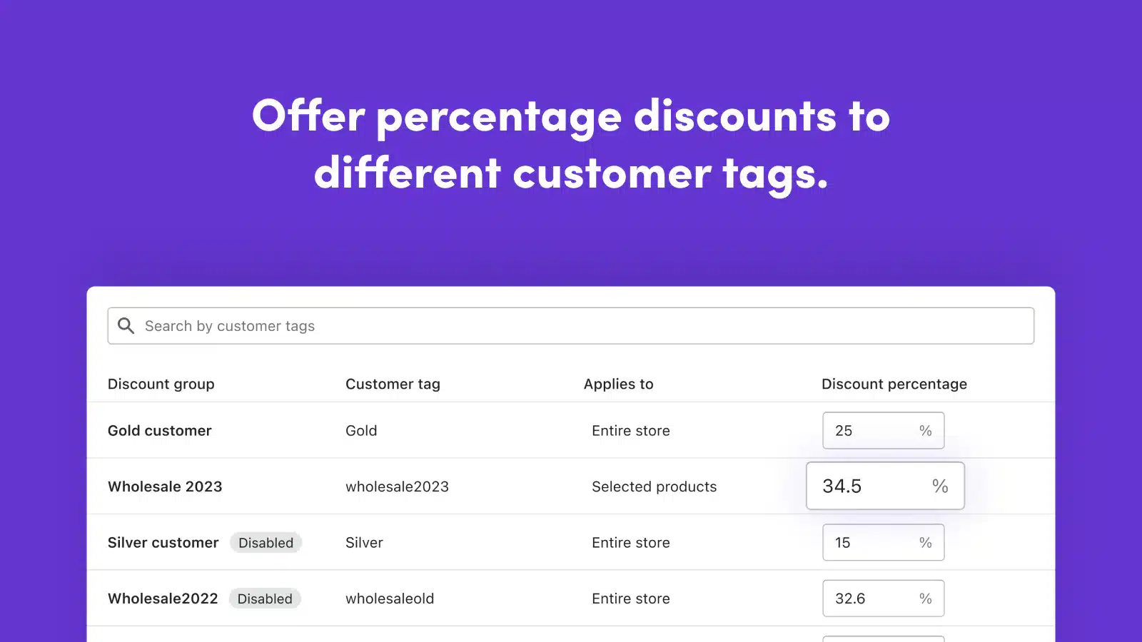wholesale-pricing-discount-b2b-customer-tag