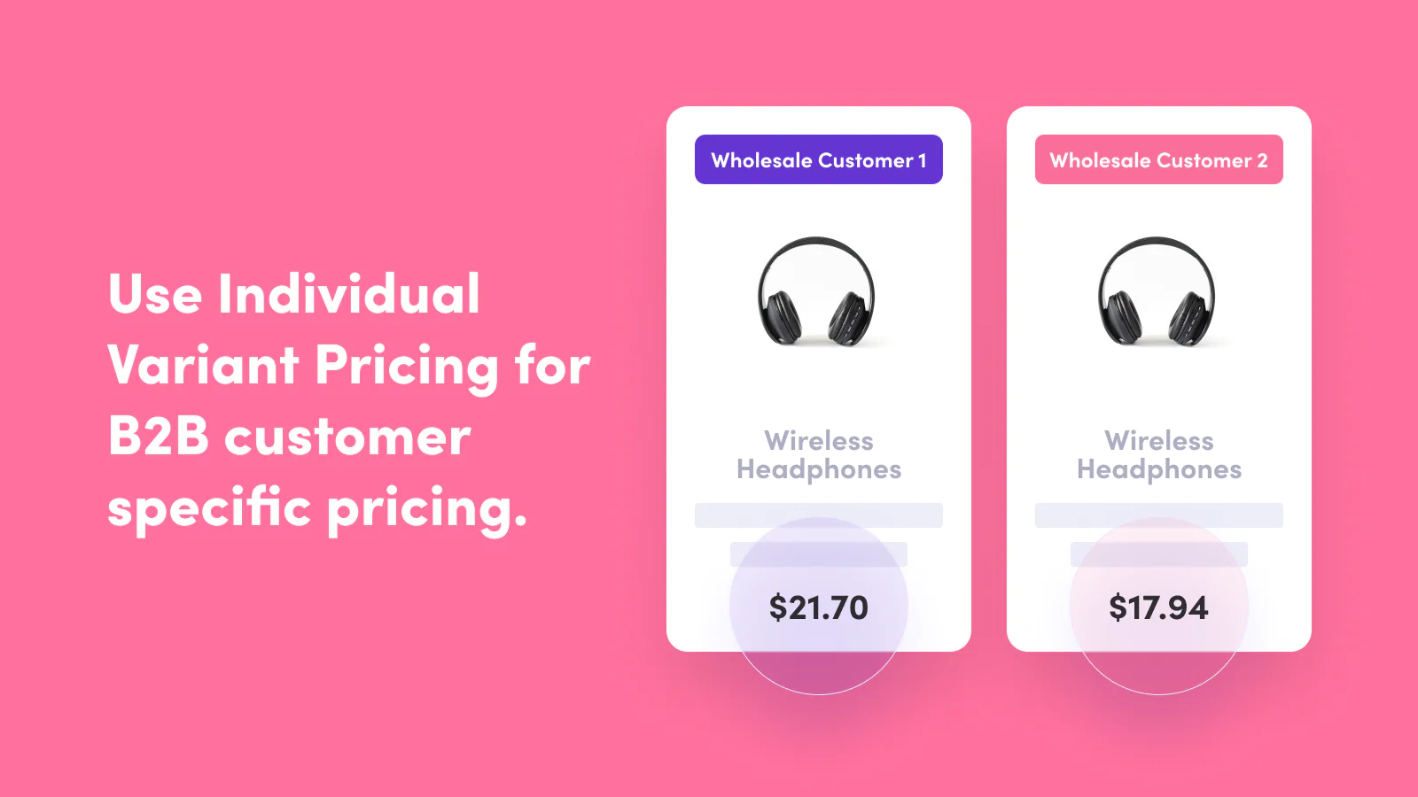 wholesale-pricing-discount-b2b-individual-pricing