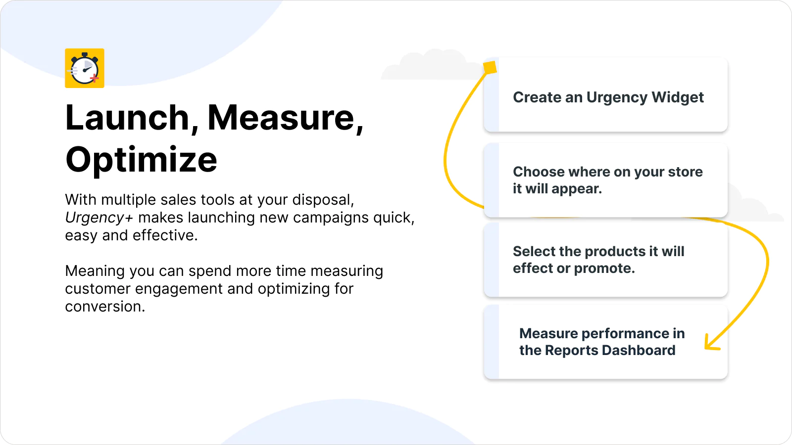 urgency-all-in-one-fomo-app-optimize