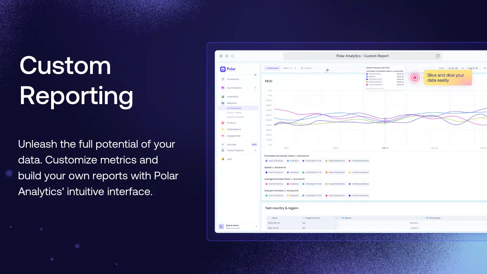 polar-analytics-app-custom-reporting