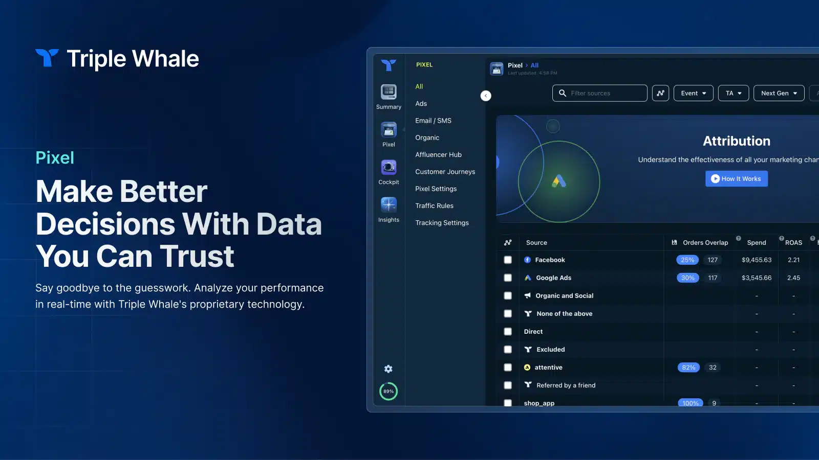 triple-whale-analytics-app-trust-data