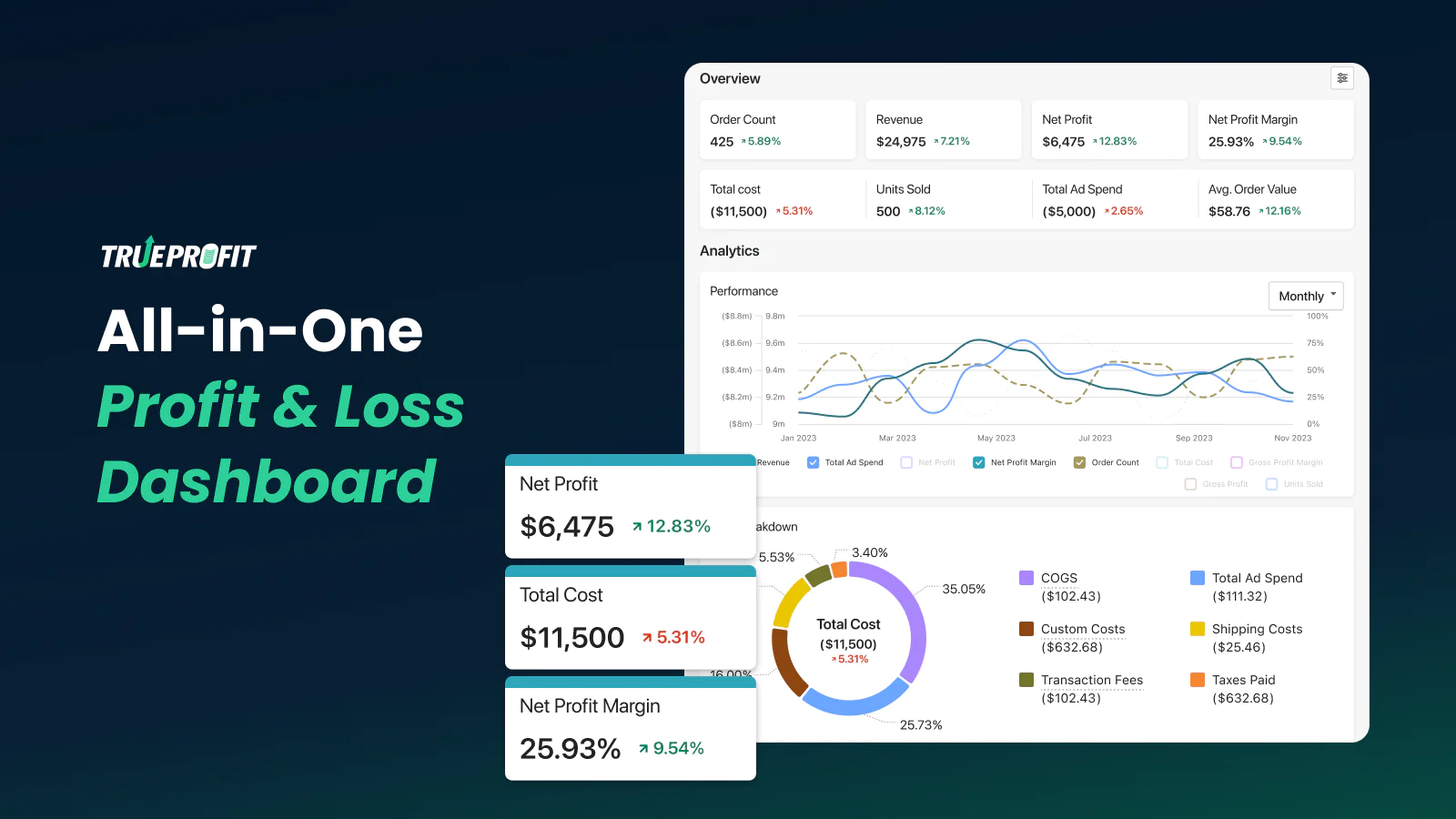 trueprofit-profit-analytics-app-dashboard