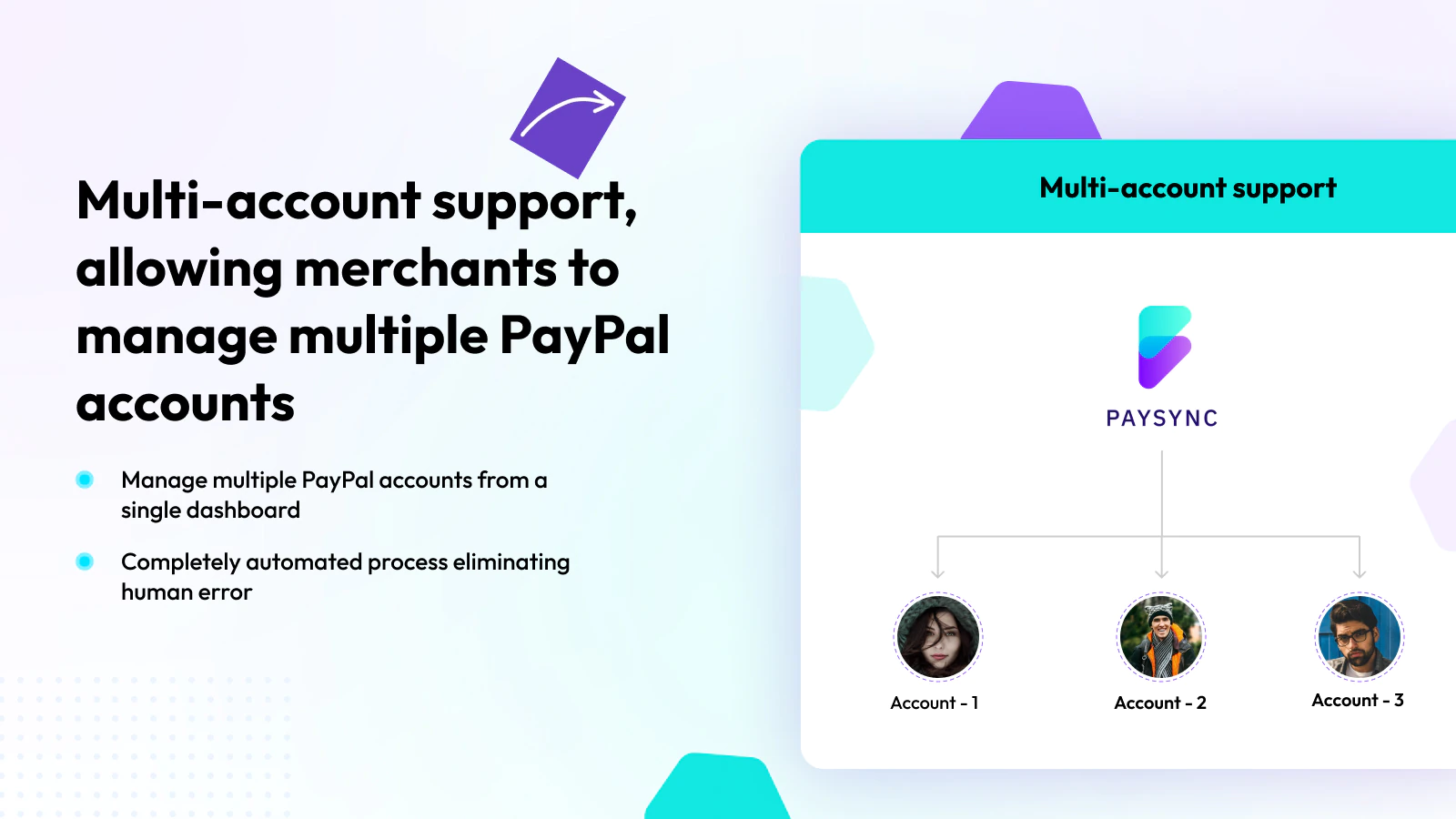 paysync-paypal-tracking-sync-app-multi-account