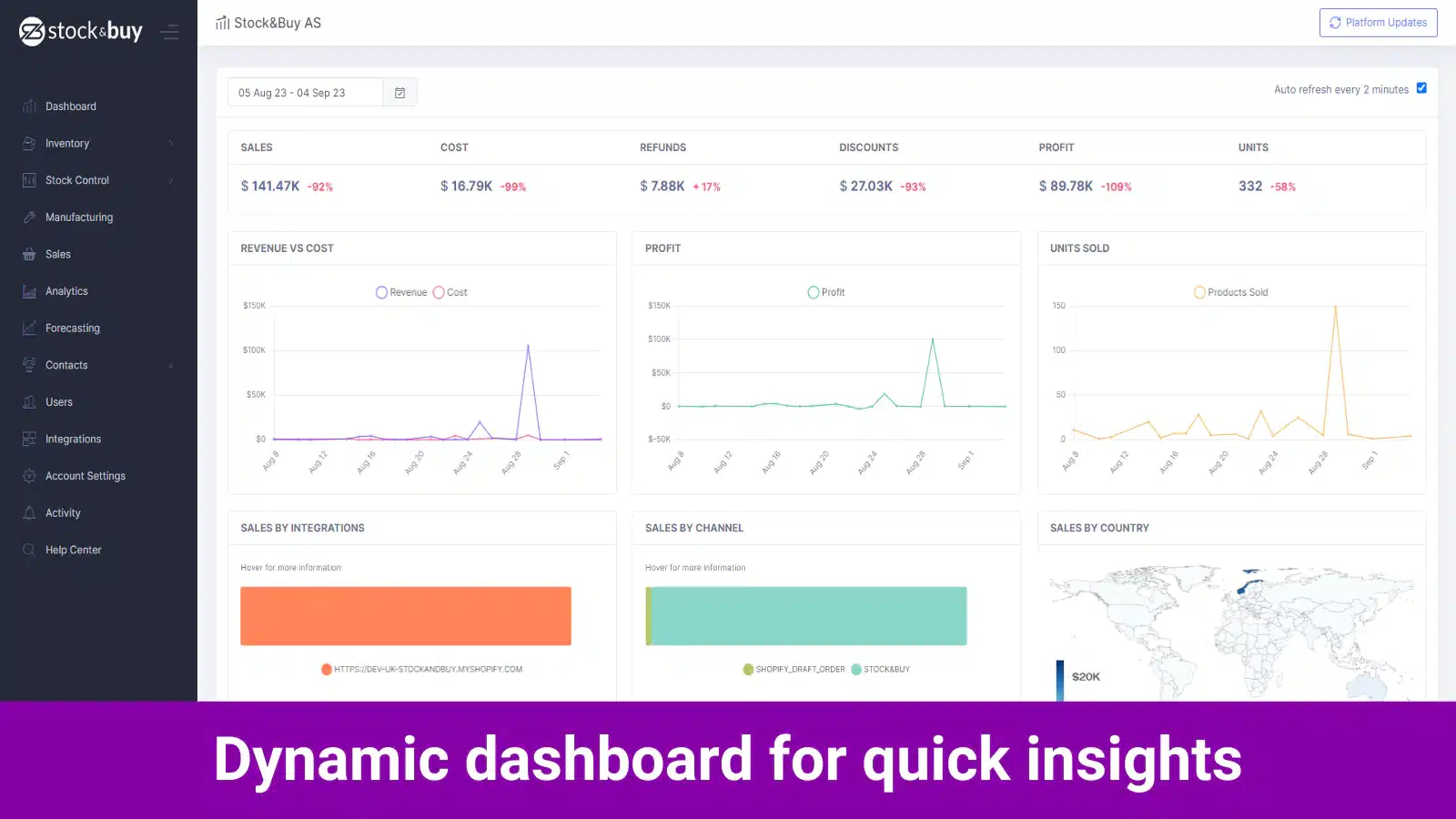 stock-buy-inventory-management-app-dynamic-dashboard
