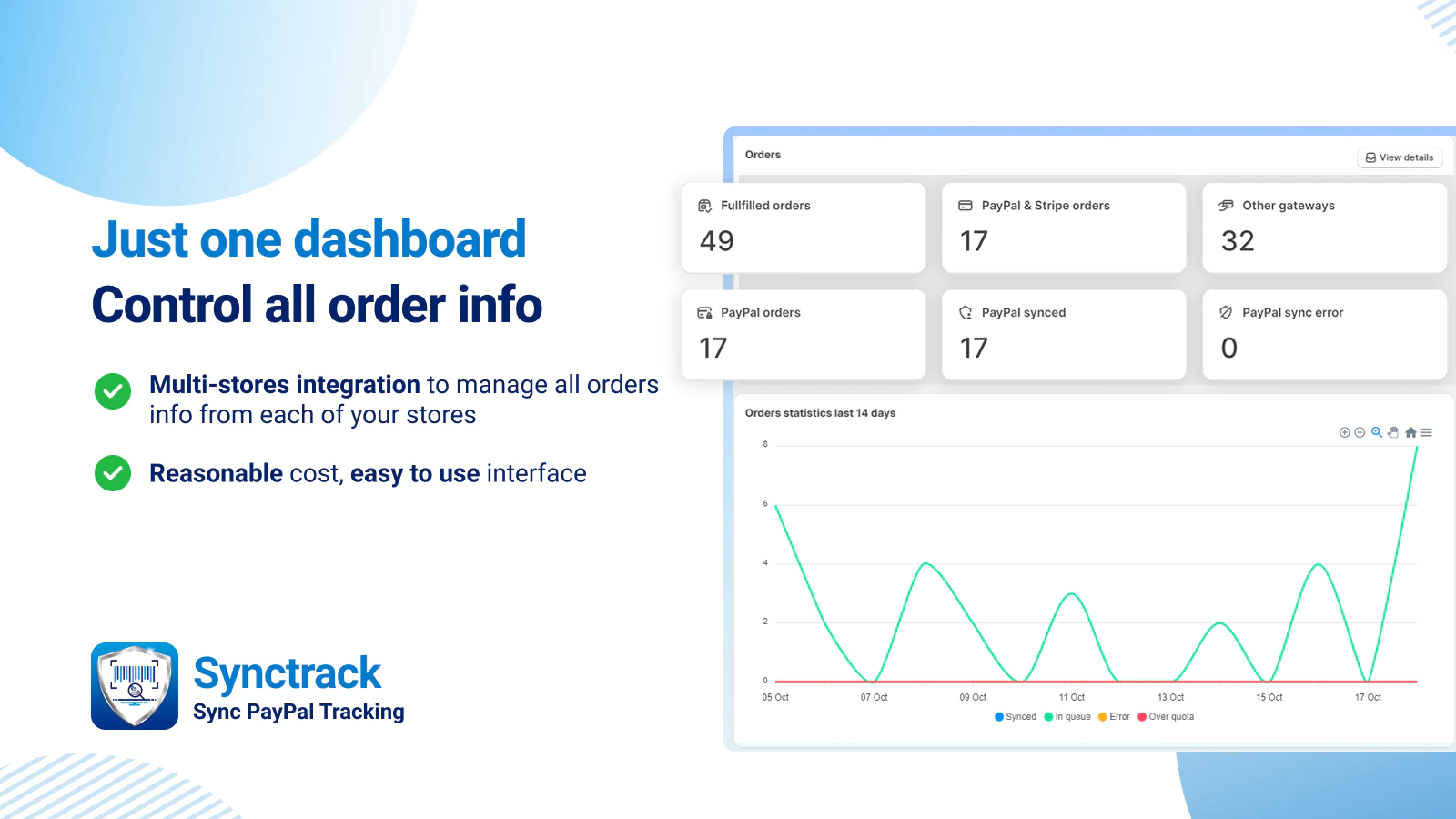 synctrack-paypal-tracking-sync-app-dashboard