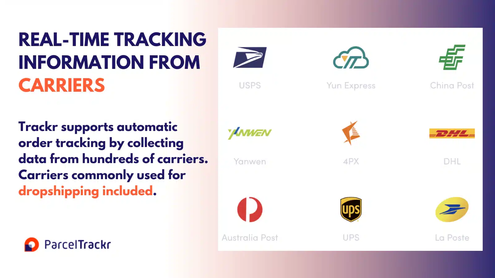 trackr-order-tracking-returns-app-real-time-tracking