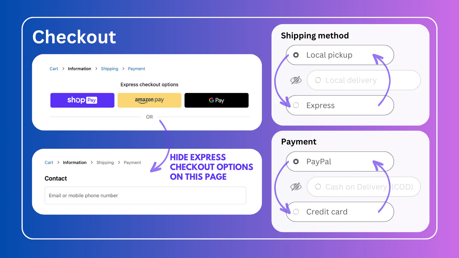 besure-checkout-rules-app-shipping-method