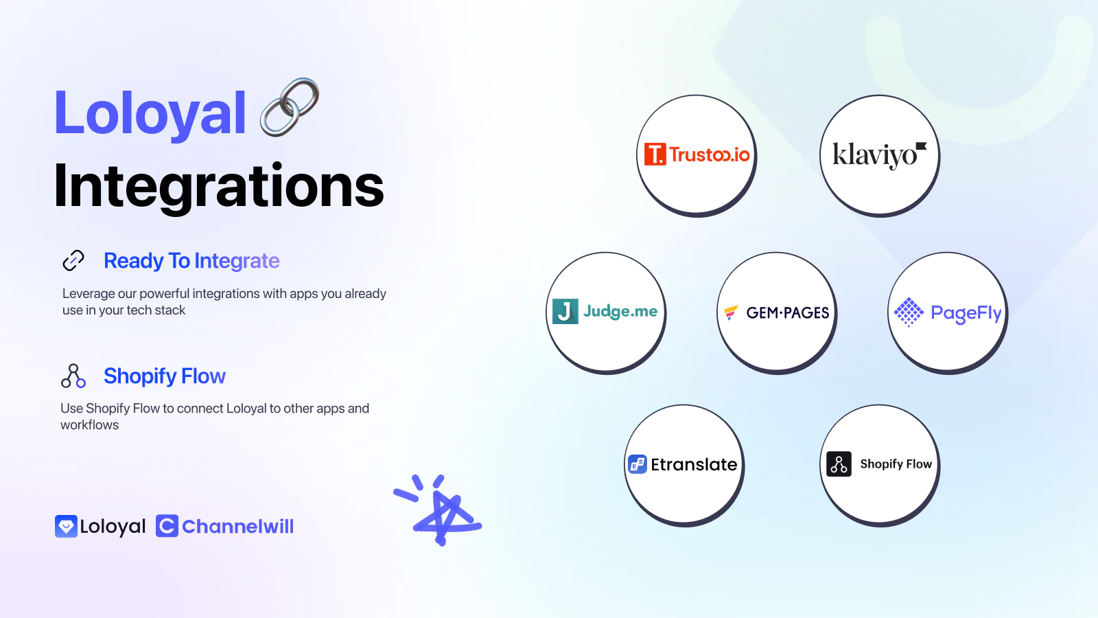 loloyal-loyalty-and-referral-app-integrations